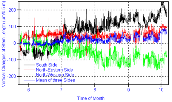 1616405328547475.png blob.png